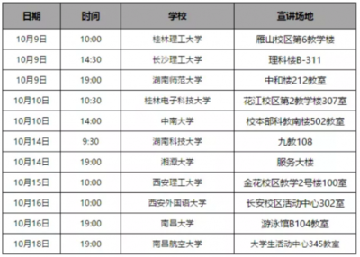 万兴科技校招进行时,五城招揽产品人才