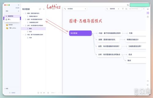 找回知识图谱的力量 lattics 强大的笔记软件